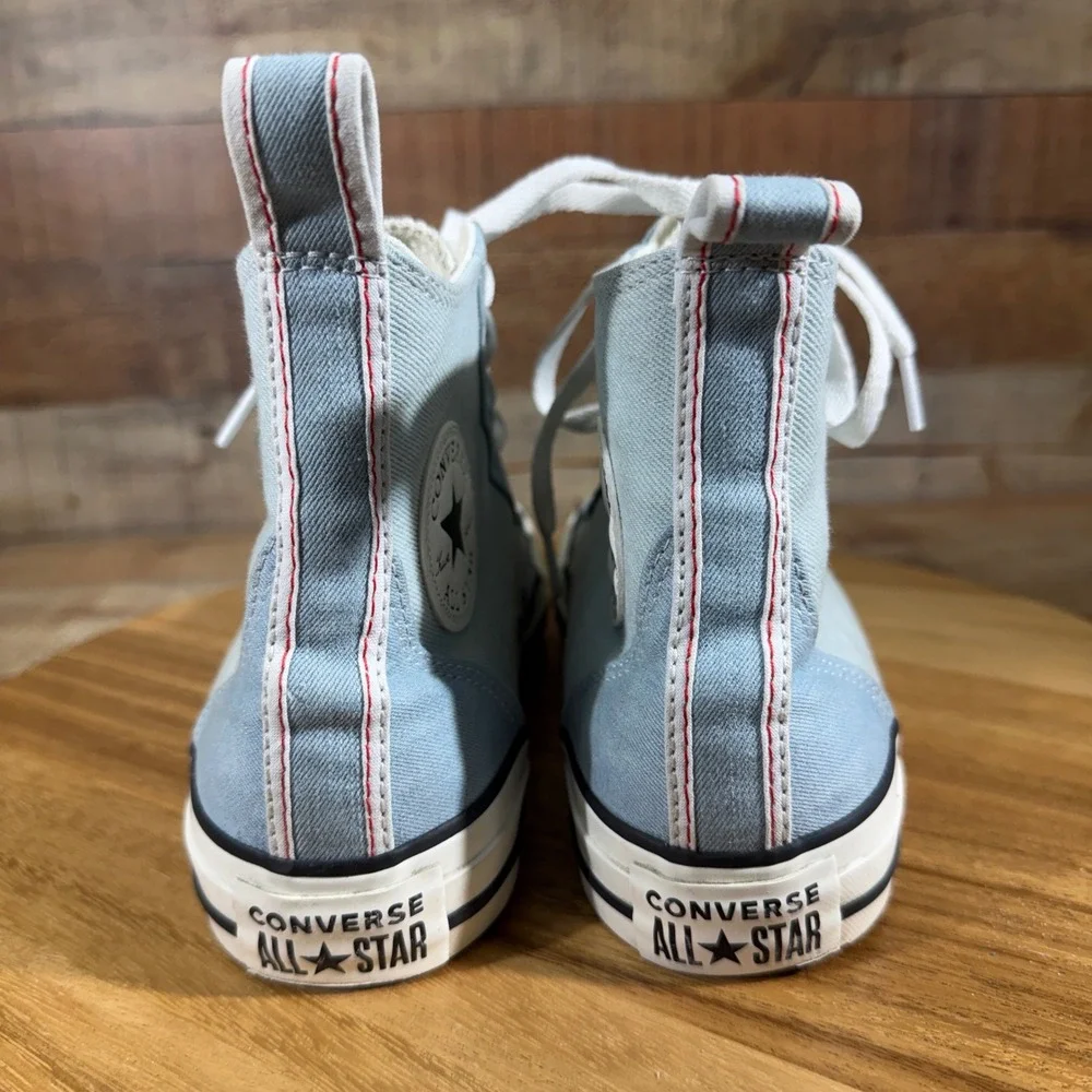 Converse no rips
